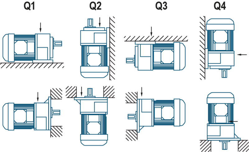 Маркировка цилиндрического мотор-редуктора 0.1,0.2,0.4,0.75,1.5,2.2,3.7 квт, лапы/фланец, 220/380 В